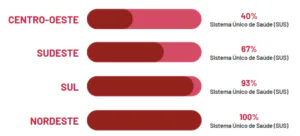 Imagem 5 de Jornada Abrasta de talassemia